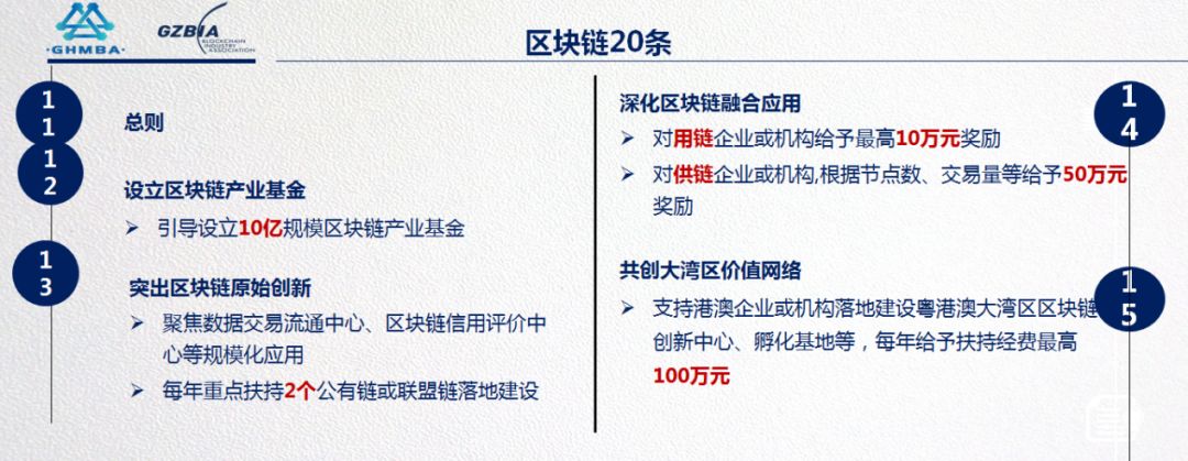 大湾区区块链(粤港澳大湾区区块链联盟)