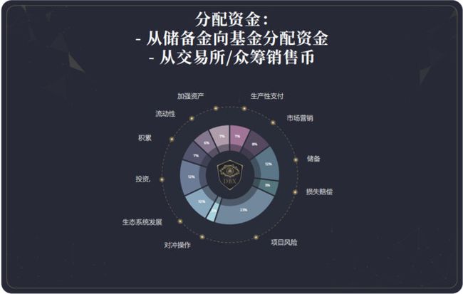 区块链钱包哪个好(最好用的区块链钱包)