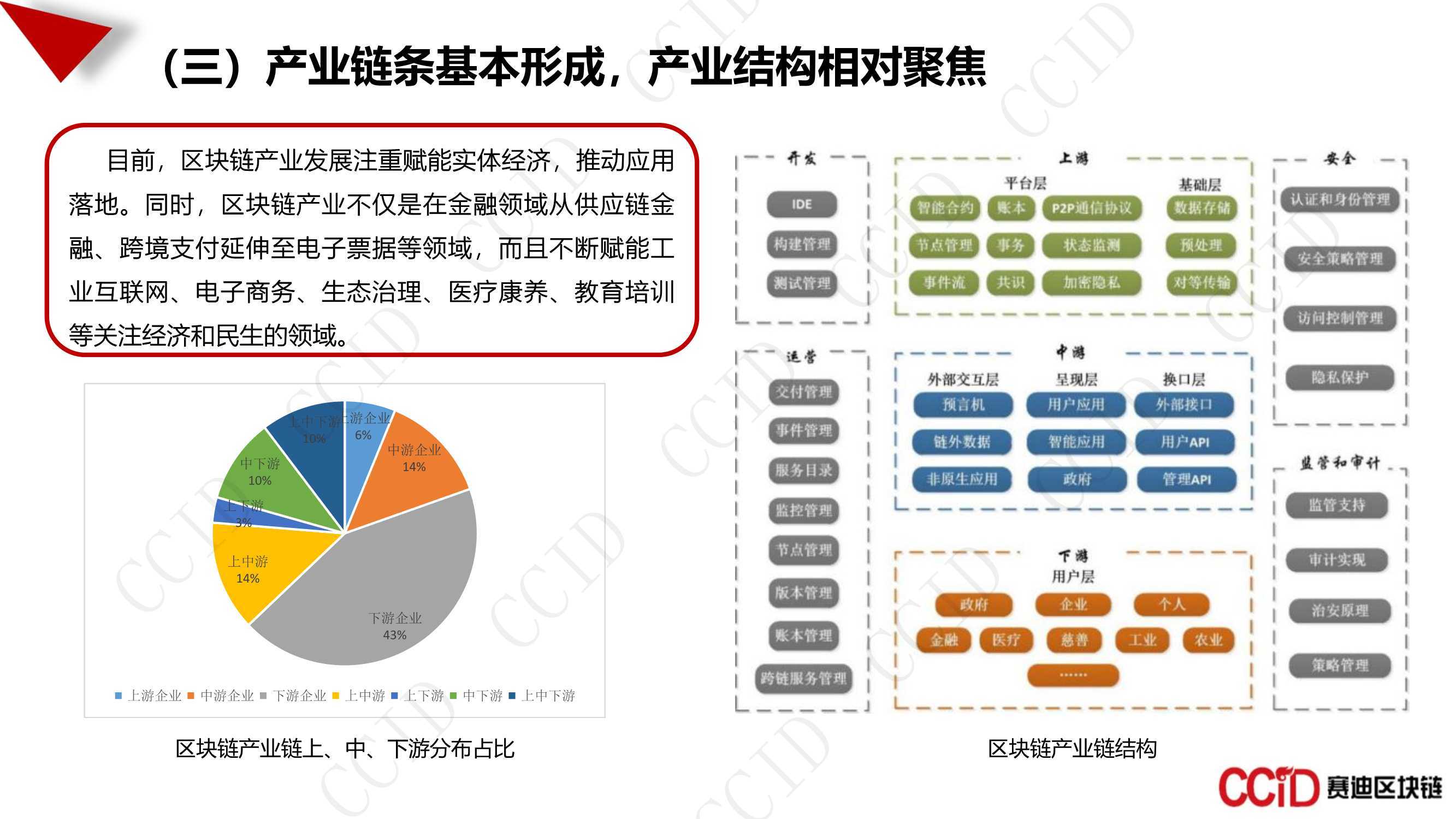区块链公司有哪些(区块链公司有哪些岗位)