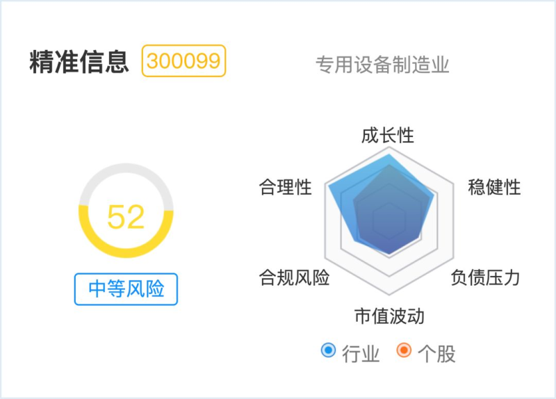区块链概念龙头(区块链股票龙头概念有哪些)