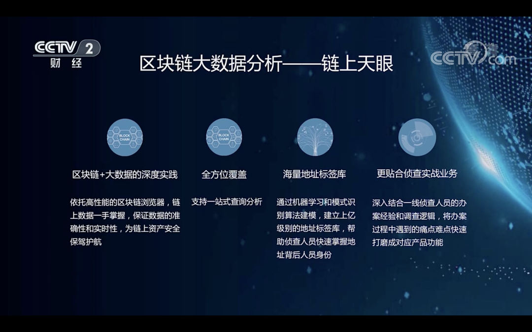 区块链110(区块链系统软件开发)