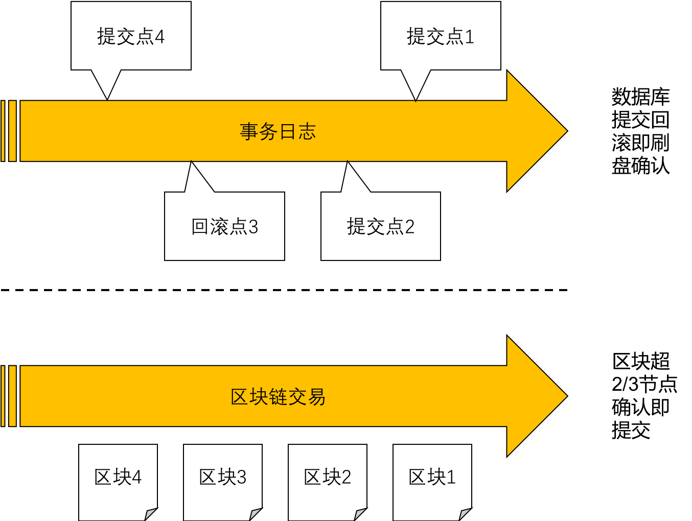 pos区块链(区块链中的pos指的是什么)