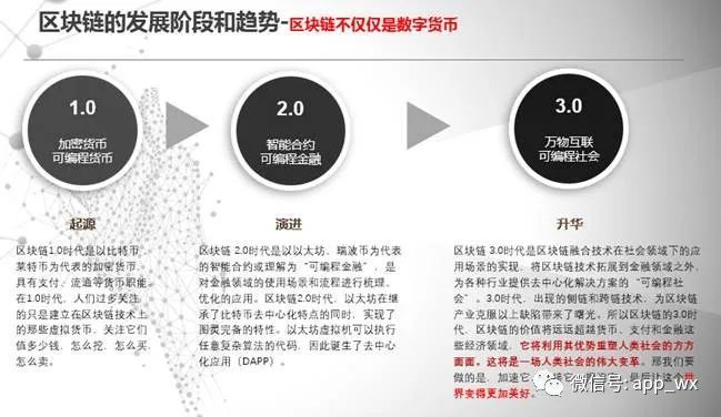 区块链应用落地(那么区块链技术落地应用的主要阻碍是什么)