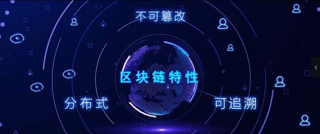 区块链网站开发(区块链网站开发流程)