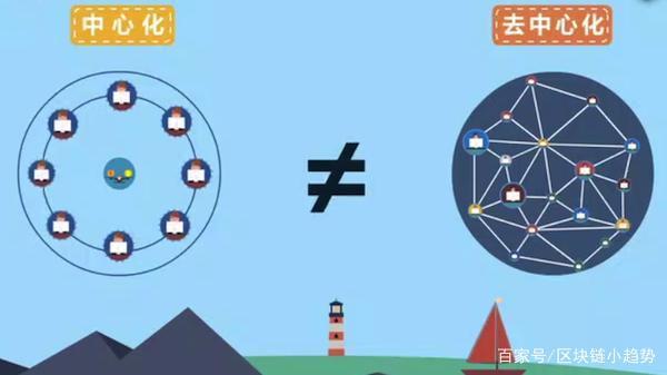 保交所区块链(区块链保险白皮书)