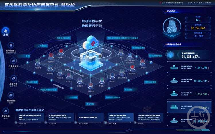 区块链ted(区块链特点有哪些)