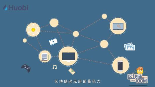 区块链怎么样(区块链怎么样对农业中的农产品加工)