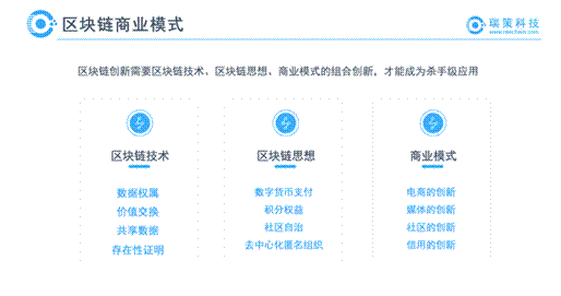 区块链的商业模式(区块链的商业模式以什么的控制为核心)