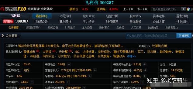 区块链概念正宗龙头股(区块链概念股票龙头股票)