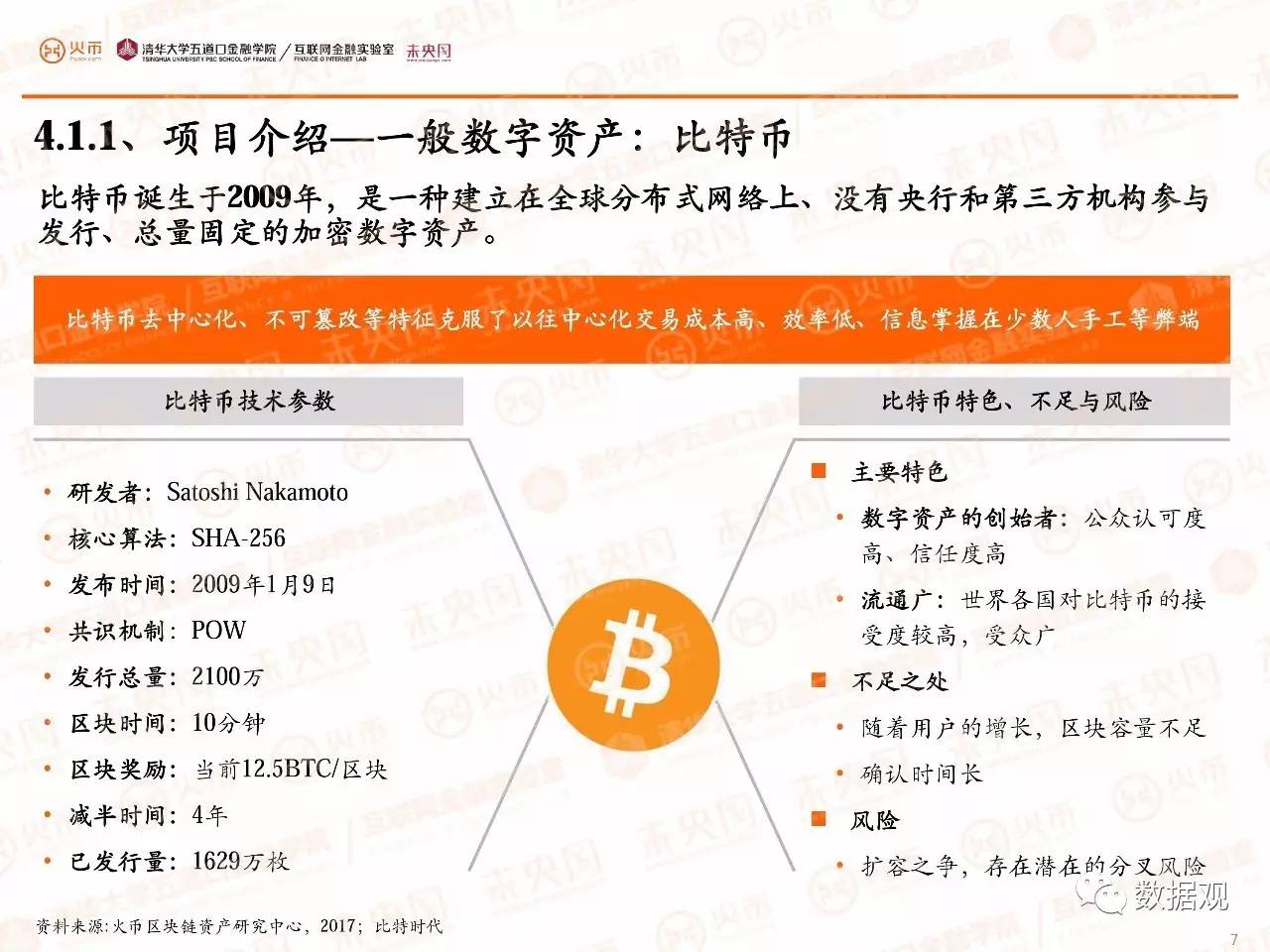 区块链资产交易系统(区块链数字资产交易所合法吗)