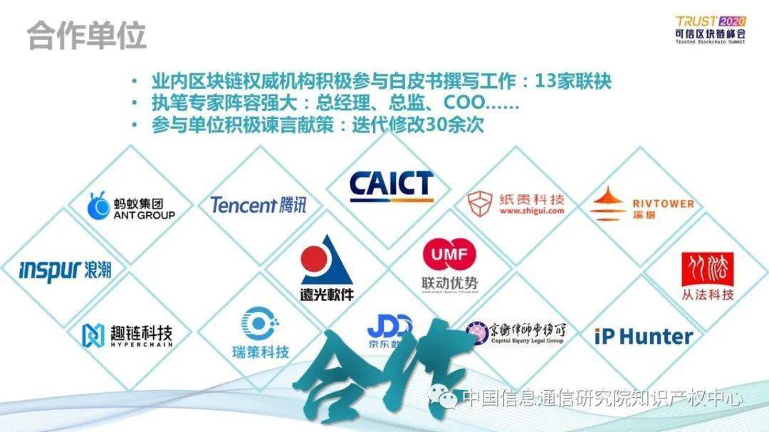 区块链与知识产权(区块链与知识产权的联系)