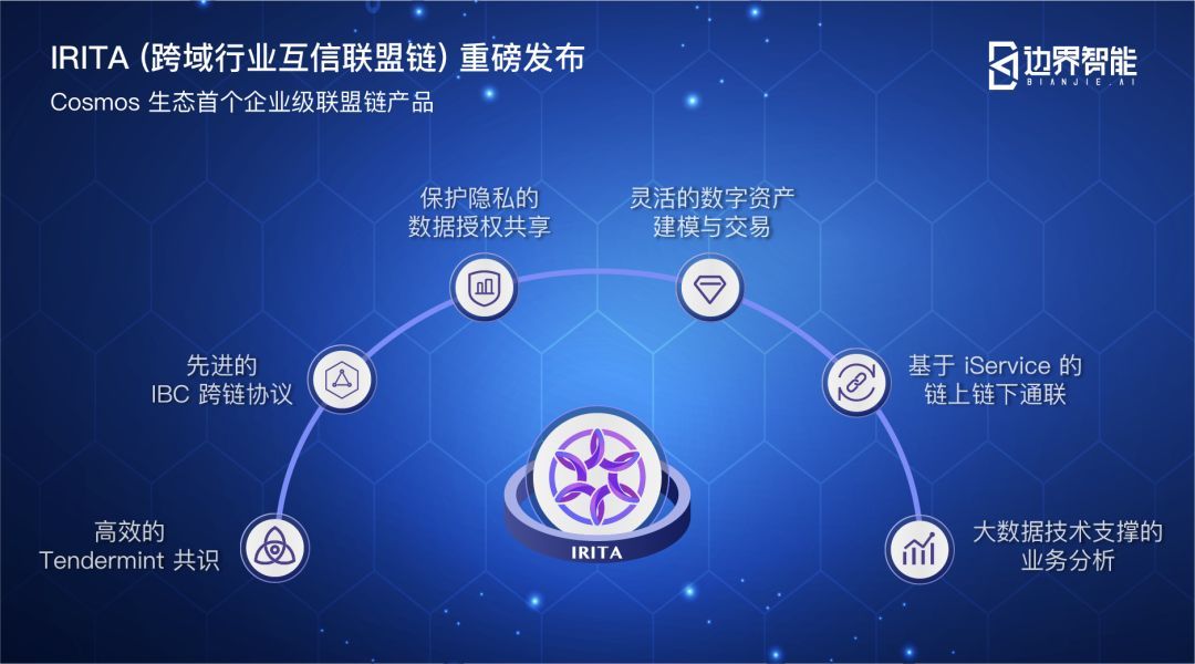 区块链来源(区块链技术介绍)