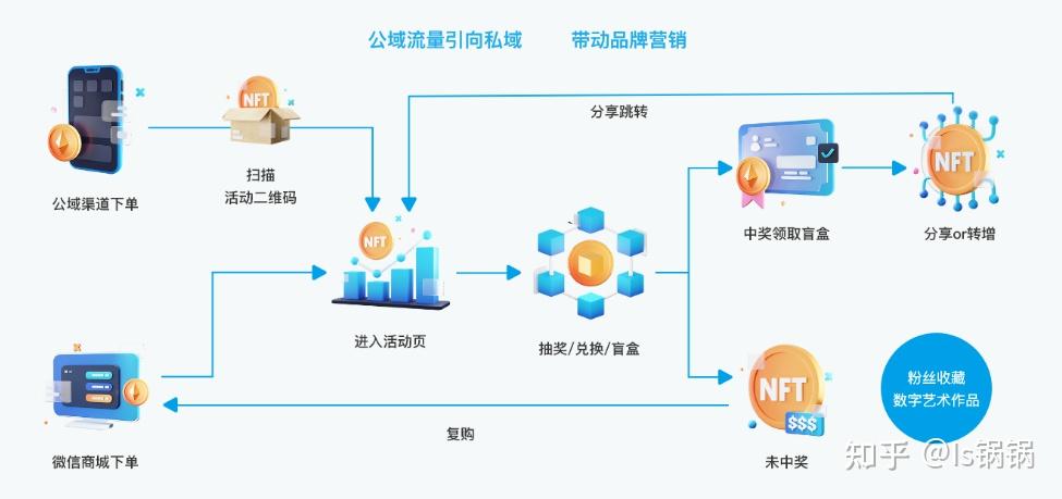 东台区块链(东台籍15名现役将军)