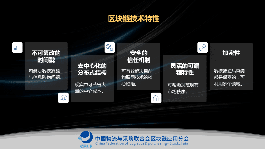 区块链是什么英文(区块链的英文是什么)