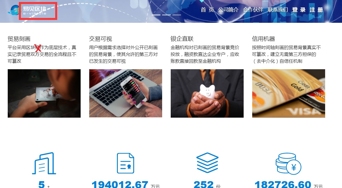 区块链怎么样(区块链怎么样能成为dao核心成员)