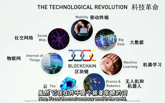 区块链产生(区块链产生的意义是什么)