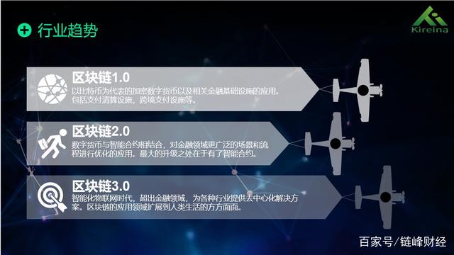 区块链革命mobi(区块链革命内容简介概述)