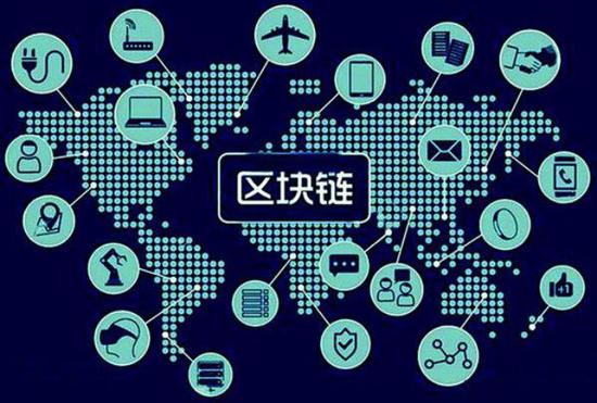 区块链与知识产权(区块链与知识产权的关系)
