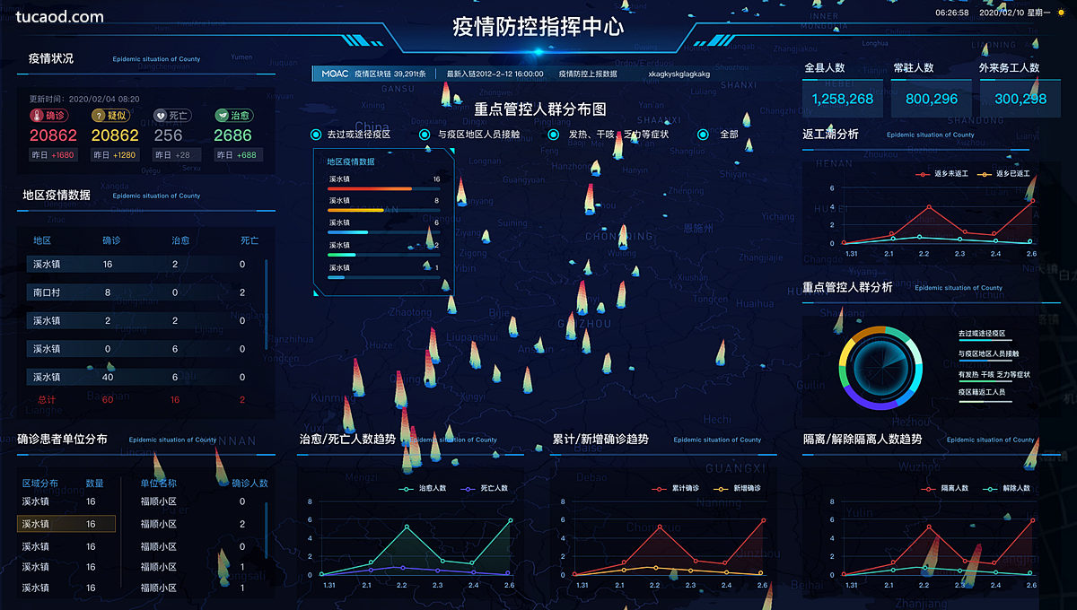 区块链健康管理(基于区块链的健康管理系统)