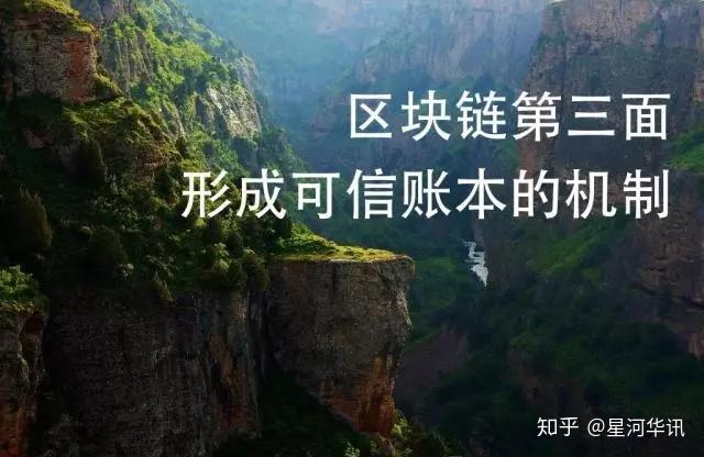 微观区块链(区块链 微电网)