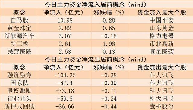区块链龙头股有哪些(区块链概念正宗龙头股)