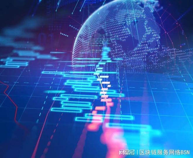 中网云区块链(中网云科技有限公司)