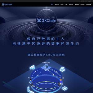 区块链网址(区块链网址信誉证书等级查询)