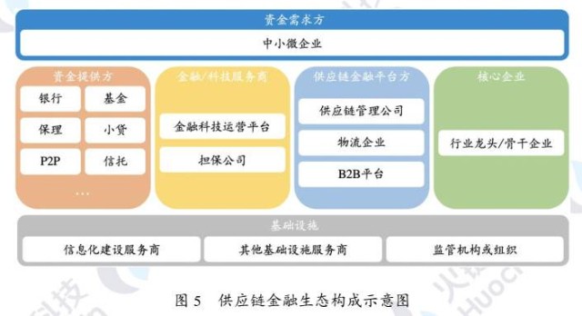 区块链清算(区块链结算是什么意思)