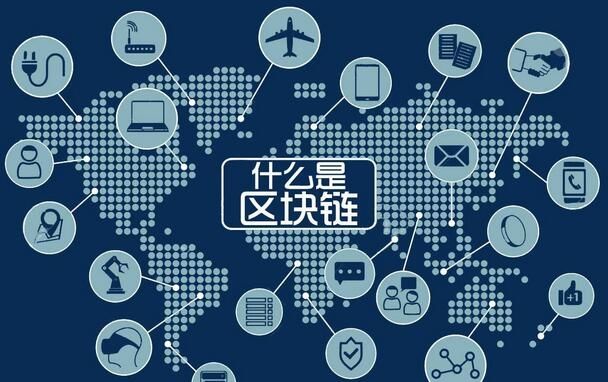 区块链怎么样(区块链怎么样对农业中的生产准备进行)