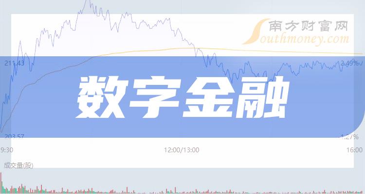 区块链概念正宗龙头股(区块链概念龙头股遭主力大幅抛售)