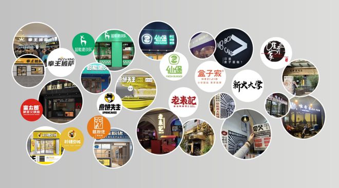 区块链应用餐厅(区块链餐厅是什么意思)