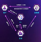 工行区块链(区块链银行)