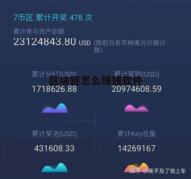 区块链个人怎么赚钱(赚钱区块链项目有哪些)
