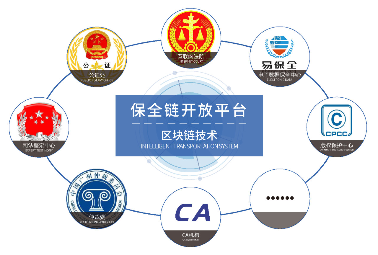 保交所区块链(区块链保险项目保链币)