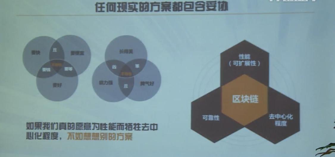 发明区块链(全球区块链企业发明排行榜)