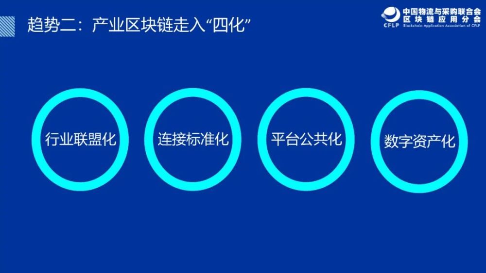 区块链未来趋势(区块链未来趋势分析)