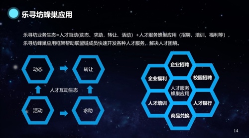 四方精创区块链(四方精创区块链与国家战略)