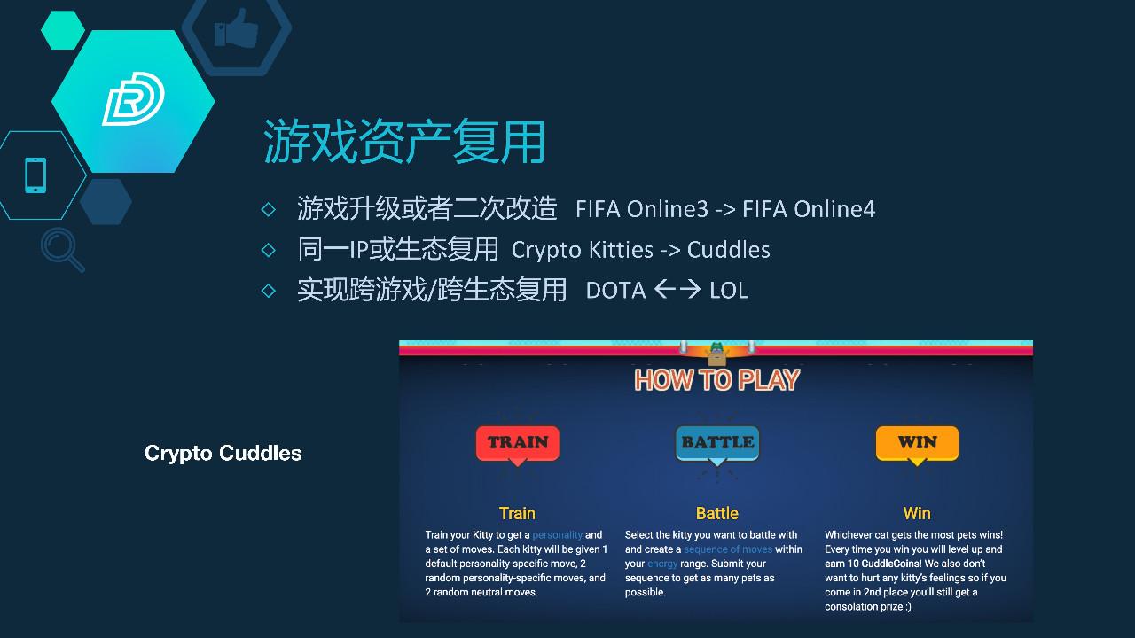 区块链游戏和普通游戏(区块链游戏到底是个什么东西?)