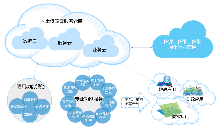 区块链消息(wsm华尔街模因币最新消息)
