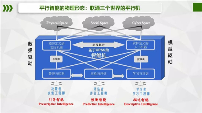 区块链与能源(区块链与能源的区别)