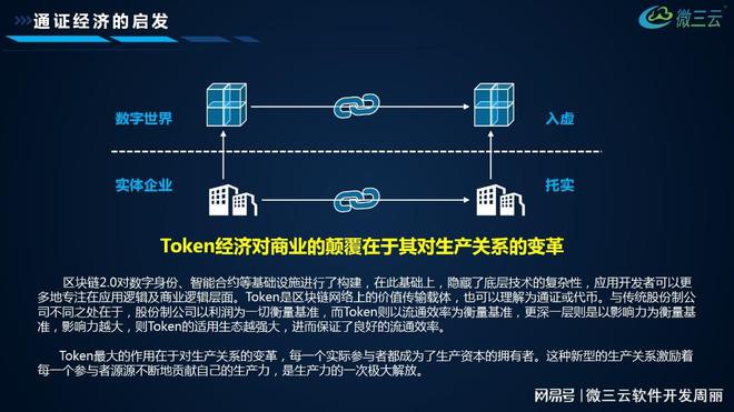 区块链app开发价格(区块链app软件开发公司)