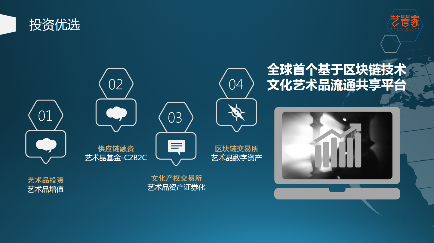区块链与艺术(区块链与艺术实践)