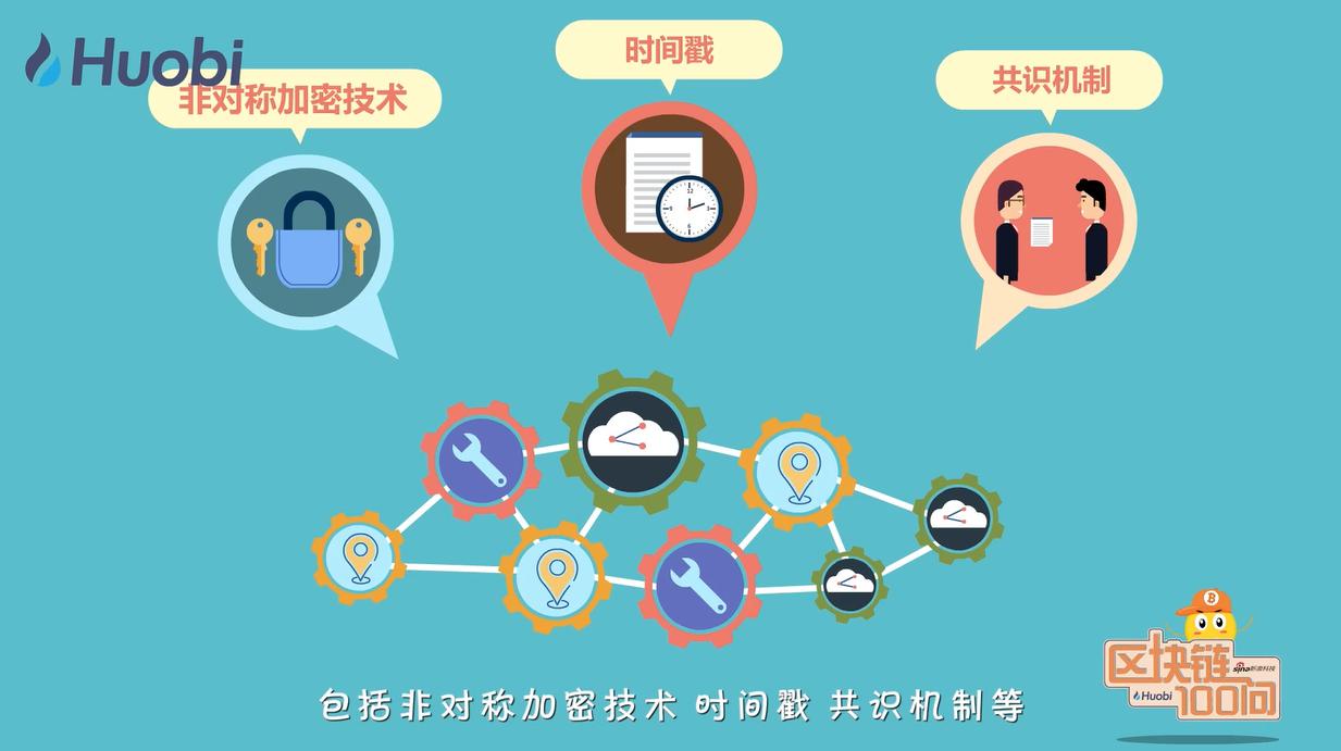 发明区块链(区块链最重大的发明是啥)