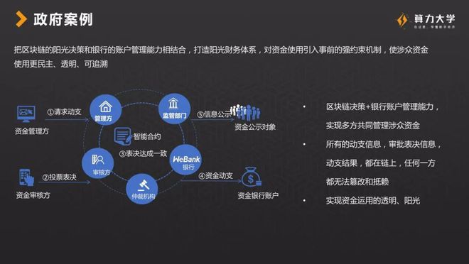 区块链账户(区块链账户信息)