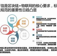 区块链瓶颈(区块链面临的问题与挑战)