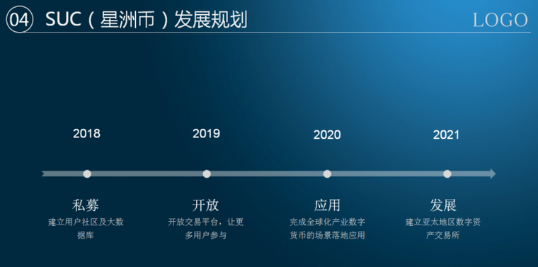 区块链110(区块链11选五黑彩网址)