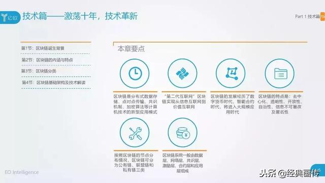 区块链研究现状(区块链研究现状怎么写)