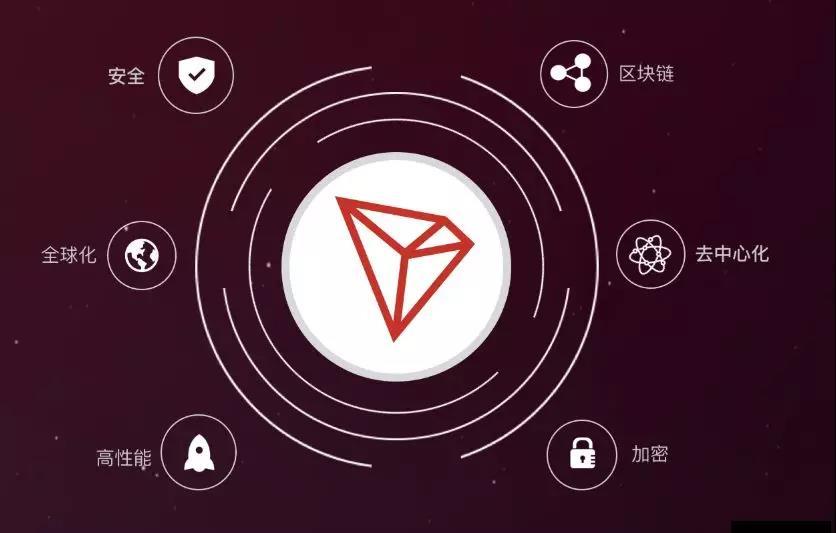 区块链账户(区块链账户怎么开通)