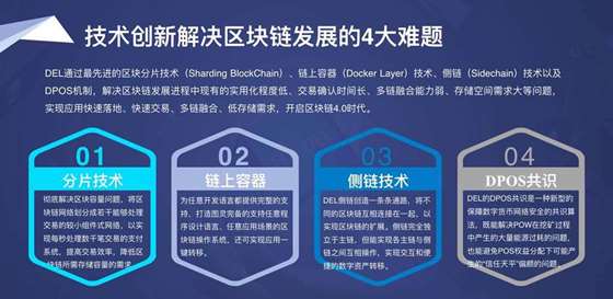区块链性能(区块链性能测试方向怎样)