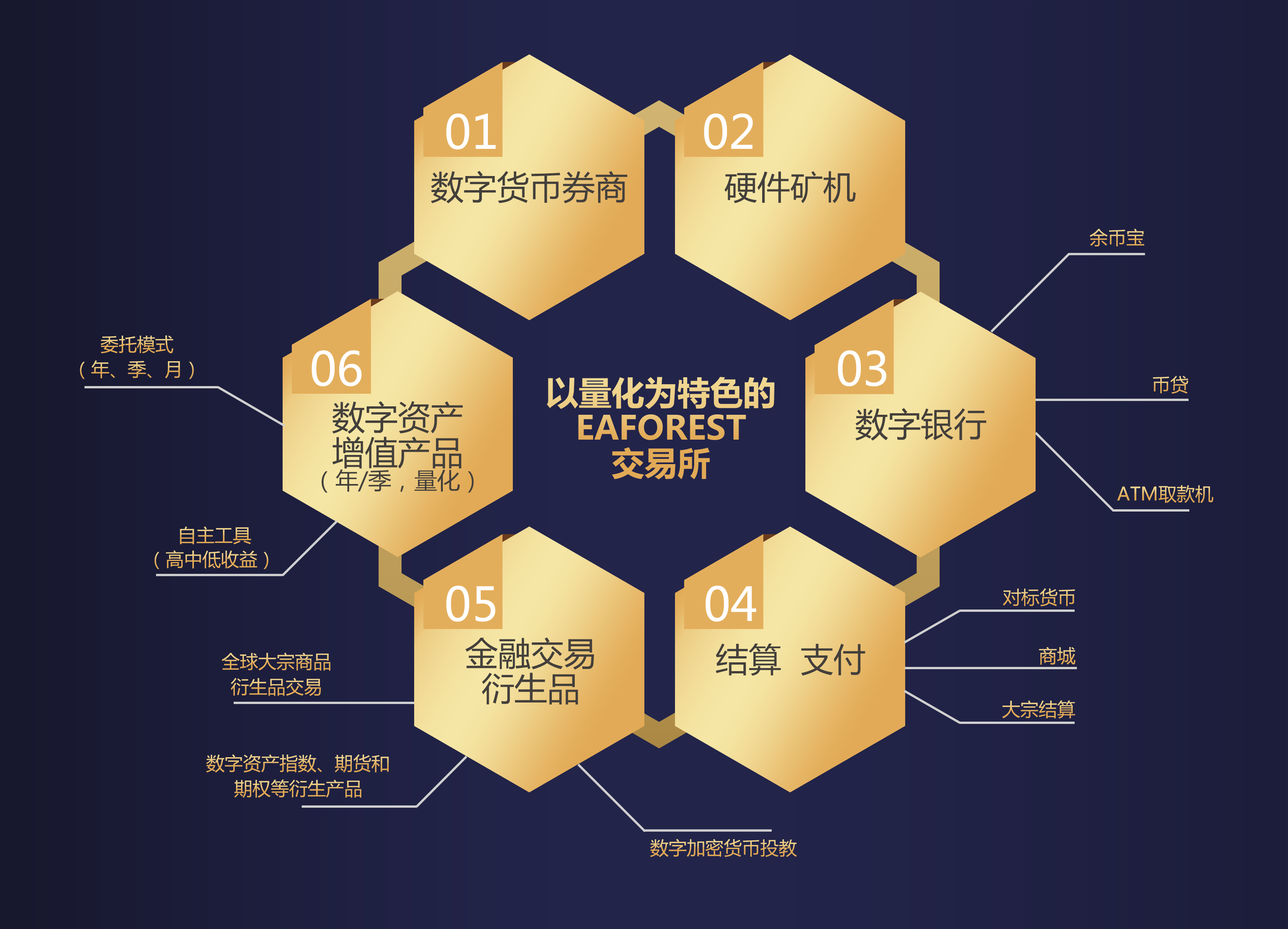 区块链技术是什么意思(什么叫区块链,有什么作用)